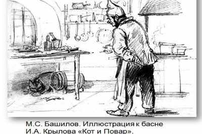 Иллюстрация М.С. Башилова к басне И.А. Крылова