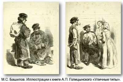 Иллюстрации М.С. Башилова к книге Уличные типы