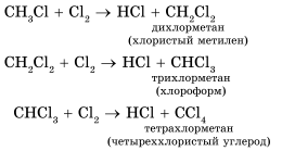 Алканы: строение и химические свойства, получение насыщенных углеводородов