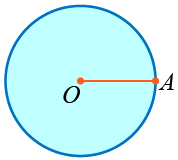 геометрия площадь круга