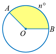 площадь сектора круга