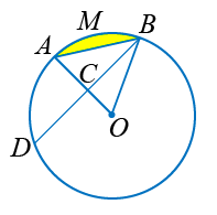 площадь сегмента круга