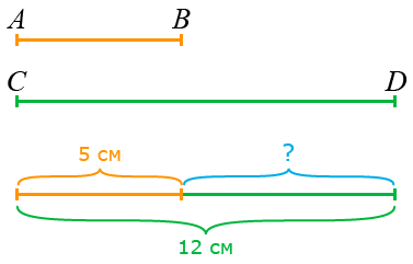 Разность длин двух отрезков