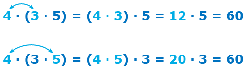 правило умножения числа на произведение