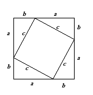 доказательство теоремы пифагора из китая
