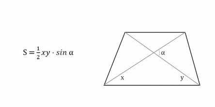 формула площади трапеции по диагонали