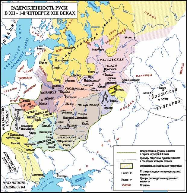 Киевское княжество в период феодальной раздробленности 
