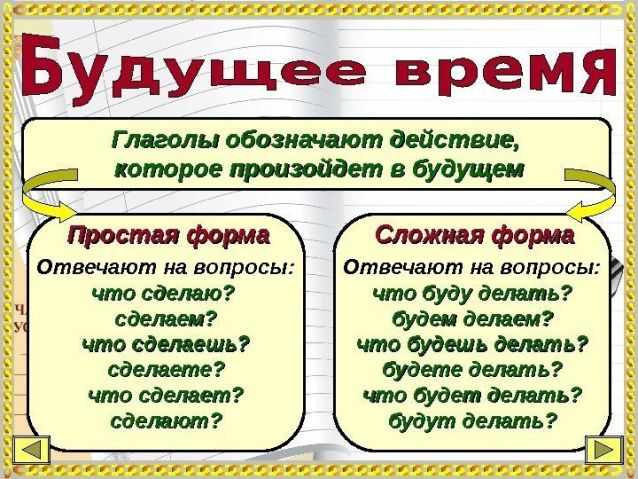 Будущее время глагола в русском языке