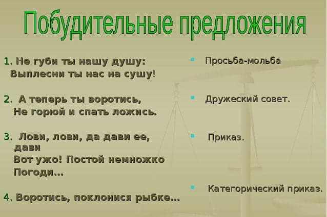 Побудительные предложения в русском языке. Примеры