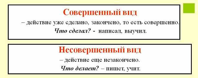 Совершенный вид глагола - это... в русском языке
