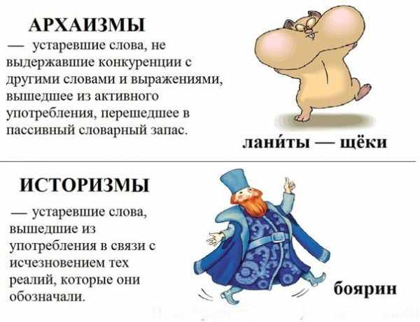 Историзмы - это... в русском языке (примеры слов)