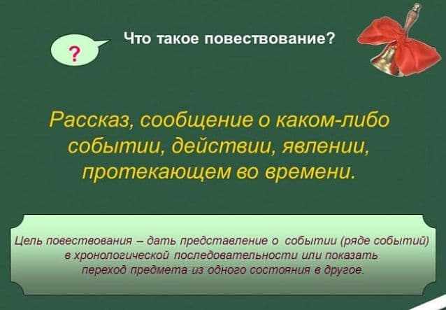 Типы речи в русском языке. Примеры текстов