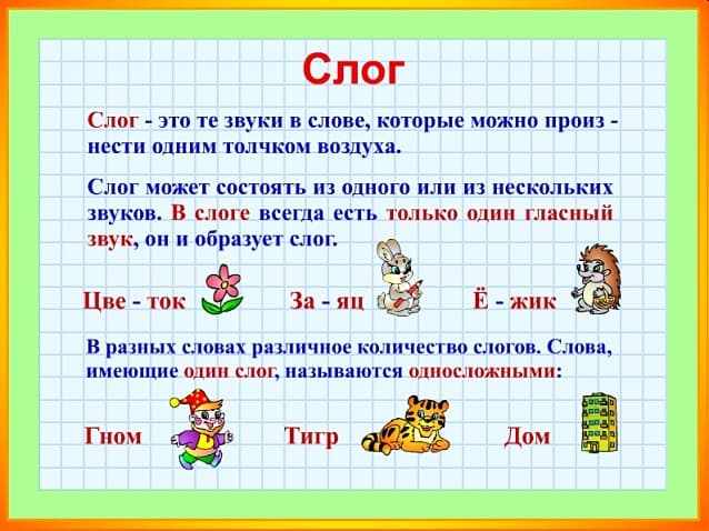 Открытые слоги в слове в русском языке